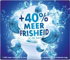 Witte Reus Kracht Actief Toiletblok - Lavendel - WC Blokjes Voordeelverpakking - 20 Stuks -HG Schoonmaak Verkoop 1200x1029