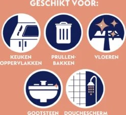 Dettol - Power & Fresh - Allesreinger Spray - Citrus - 6 X 500 Ml -HG Schoonmaak Verkoop 1200x1091