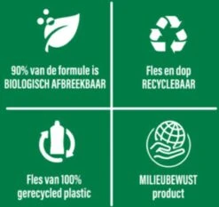 Ajax® Ajax Allesreiniger Fete De Fleur Rode Bloemen 1 Liter -HG Schoonmaak Verkoop 1200x1134