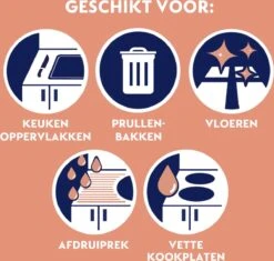 Dettol - Perfecte Hygiëne - Badkamerreiniger - Allesreiniger Spray - 6 X 500 Ml - Grootverpakking -HG Schoonmaak Verkoop 1200x1142