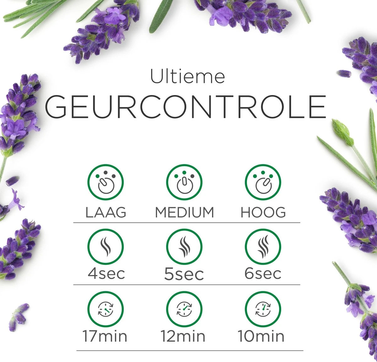 Air Wick Essential Mist Automatische Luchtverfrisser Kit - Innerlijke Rust 6 Air Wick Essential Mist Automatische Luchtverfrisser Kit - Innerlijke Rust - Afbeelding 6