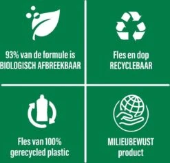 Ajax® Ajax Allesreiniger Eucalyptus 2 X 5L - Voordeelverpakking -HG Schoonmaak Verkoop 1200x1154 1