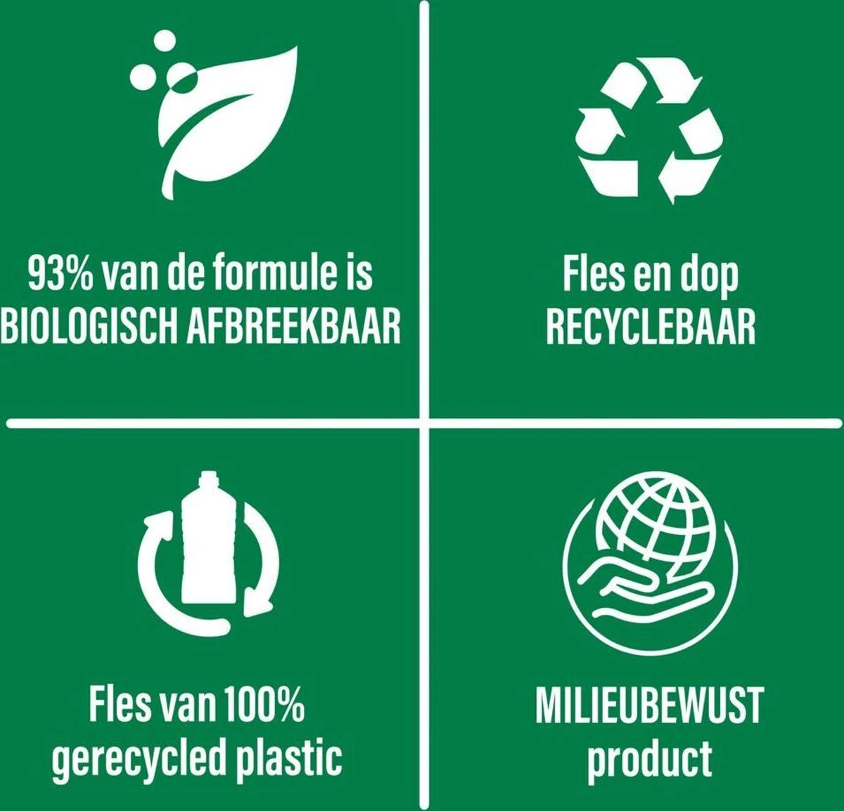 Ajax® Ajax Allesreiniger Eucalyptus 5 Ajax® Ajax Allesreiniger Eucalyptus - Afbeelding 5