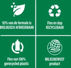 Ajax® Ajax Allesreiniger Limoen 2 X 5L - Voordeelverpakking -HG Schoonmaak Verkoop 1200x1156 4