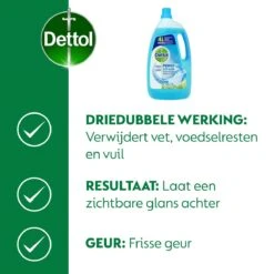 Dettol - Power & Fresh - Allesreiniger - Katoenfris - 3 X 4 Liter 9 Dettol - Power & Fresh - Allesreiniger - Katoenfris - 3 X 4 Liter -HG Schoonmaak Verkoop 1200x1200 275