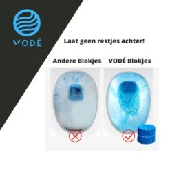 VODÉ Toiletblokjes Inbouwreservoir 28 Stuks - Voordeelverpakking – WC Blokjes – Stortbakblokjes – Geschikt Voor Geberit | Grohe - Lavendel Geur -HG Schoonmaak Verkoop 1200x1200 430