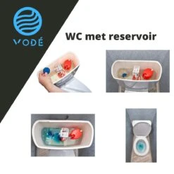 VODÉ Toiletblokjes Inbouwreservoir 28 Stuks - Voordeelverpakking – WC Blokjes – Stortbakblokjes – Geschikt Voor Geberit | Grohe - Lavendel Geur -HG Schoonmaak Verkoop 1200x1200 431