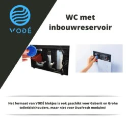 VODÉ Toiletblokjes Inbouwreservoir 28 Stuks - Voordeelverpakking – WC Blokjes – Stortbakblokjes – Geschikt Voor Geberit | Grohe - Lavendel Geur -HG Schoonmaak Verkoop 1200x1200 432