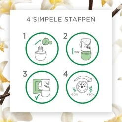 Air Wick Elektrische Luchtverfrisser - Vanille & Orchidee - 3 Navullingen -HG Schoonmaak Verkoop 1200x1200 465