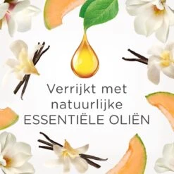 Air Wick Elektrische Luchtverfrisser - Zalige Zomer - 3 Navullingen -HG Schoonmaak Verkoop 1200x1200 489