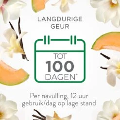 Air Wick Elektrische Luchtverfrisser - Zalige Zomer - 3 Navullingen -HG Schoonmaak Verkoop 1200x1200 490
