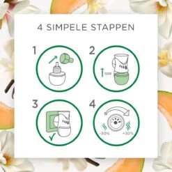 Air Wick Elektrische Luchtverfrisser - Zalige Zomer - 3 Navullingen -HG Schoonmaak Verkoop 1200x1200 492