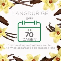 Air Wick Freshmatic Automatische Spray Luchtverfrisser - Ebbenhout & Vanille - 1 Apparaat + 2 Navullingen -HG Schoonmaak Verkoop 1200x1200 519