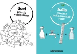 SophieGreen Eco-Refill Pakket; Allesreiniger Blue Rebel En Orange Patchouli, +Keukenreiniger + Badkamerreiniger (4x2 Navulling= 8 X750ml) 7 SophieGreen Eco-Refill Pakket; Allesreiniger Blue Rebel En Orange Patchouli, +Keukenreiniger + Badkamerreiniger (4x2 Navulling= 8 X750ml) -HG Schoonmaak Verkoop 1200x843